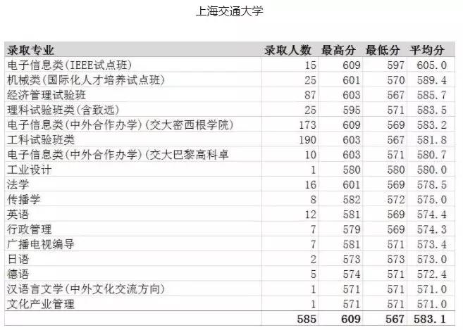 广东省综评系统下载，便捷高效的综合评价管理解决方案