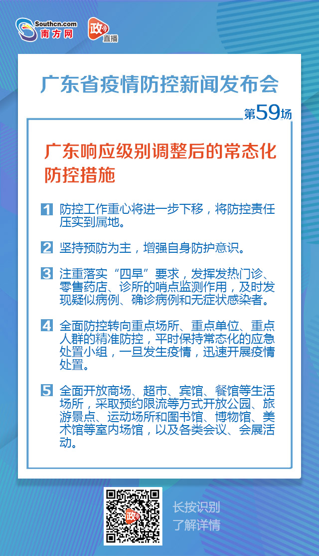 广东省疫情防控二级响应调至三级，逐步恢复正常生活秩序