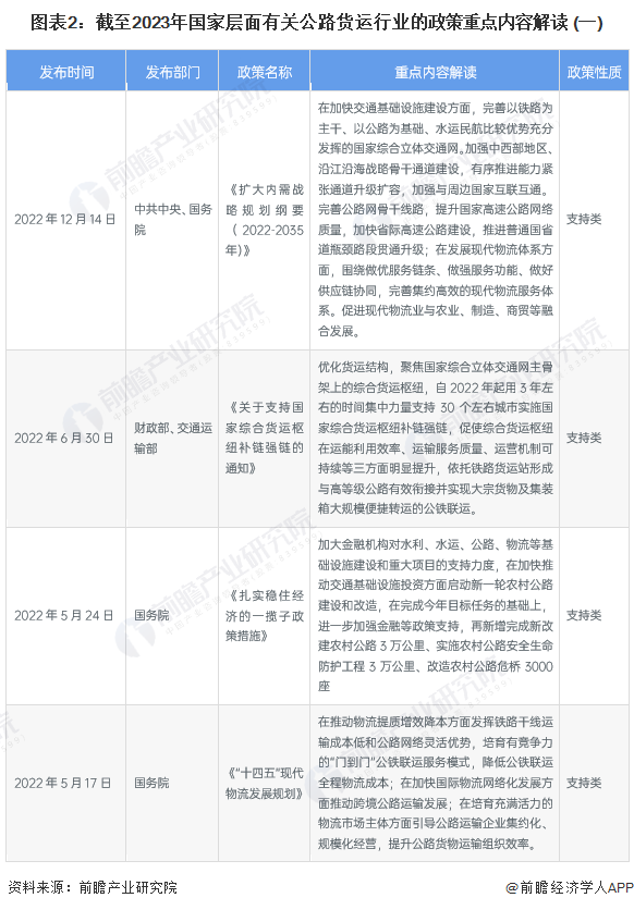 广东省物流规划，构建现代化物流体系的关键步骤