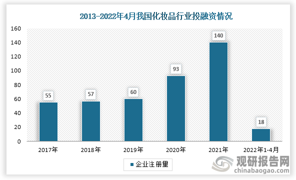 广东省卸妆啫喱代加工，产业深度解析与发展趋势预测