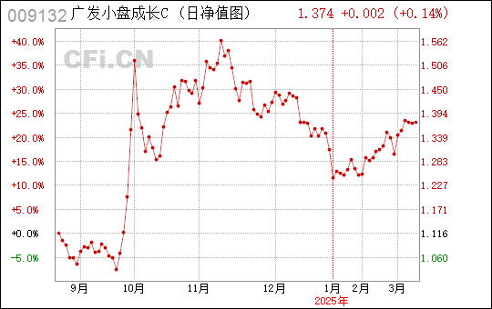 广东省A1205，探索与发展的前沿阵地