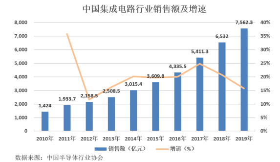 江苏宏泰科技深度解析