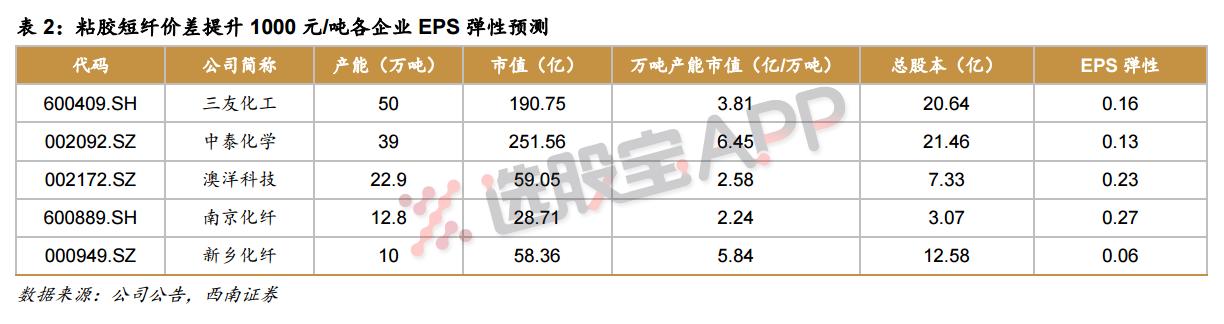 江苏澳洋科技化工，创新引领未来，铸就行业典范