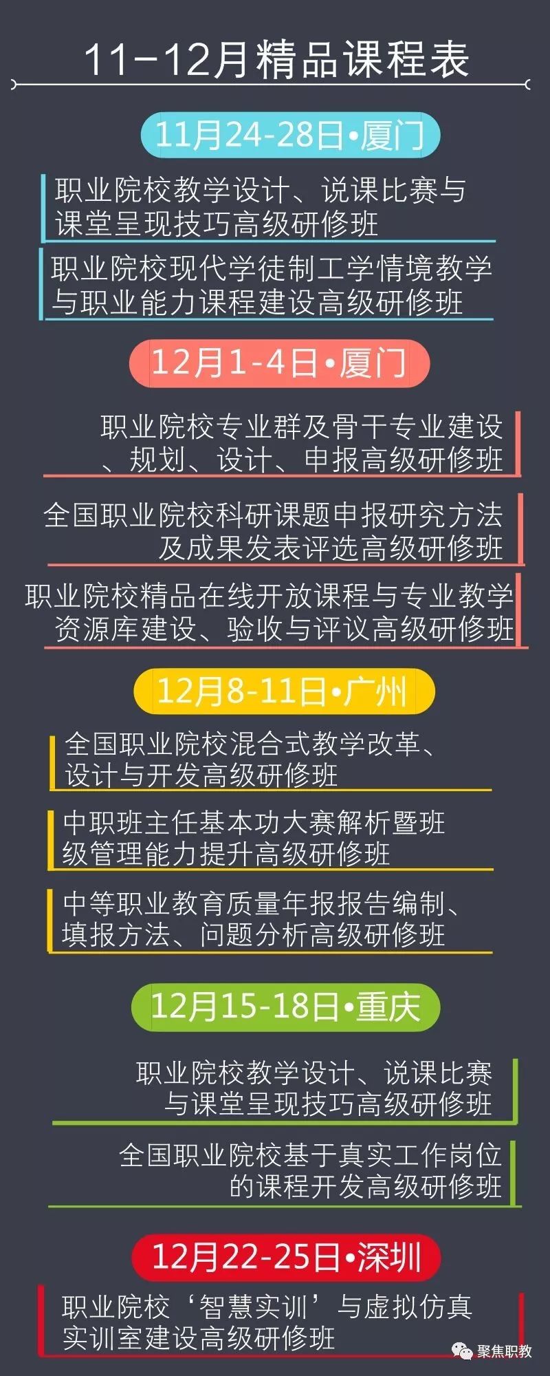 广东省职高专业排名概览