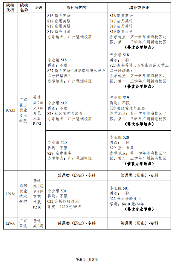 广东省农村填报志愿表的重要性及其指导策略